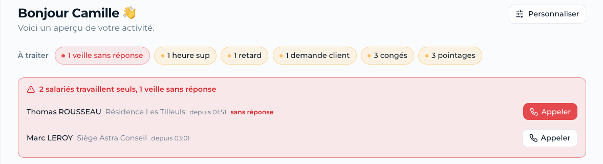 Le bandeau de veille du travailleur isolé sur le tableau de bord, en rouge pour une veille sans réponse, avec le bouton Appeler