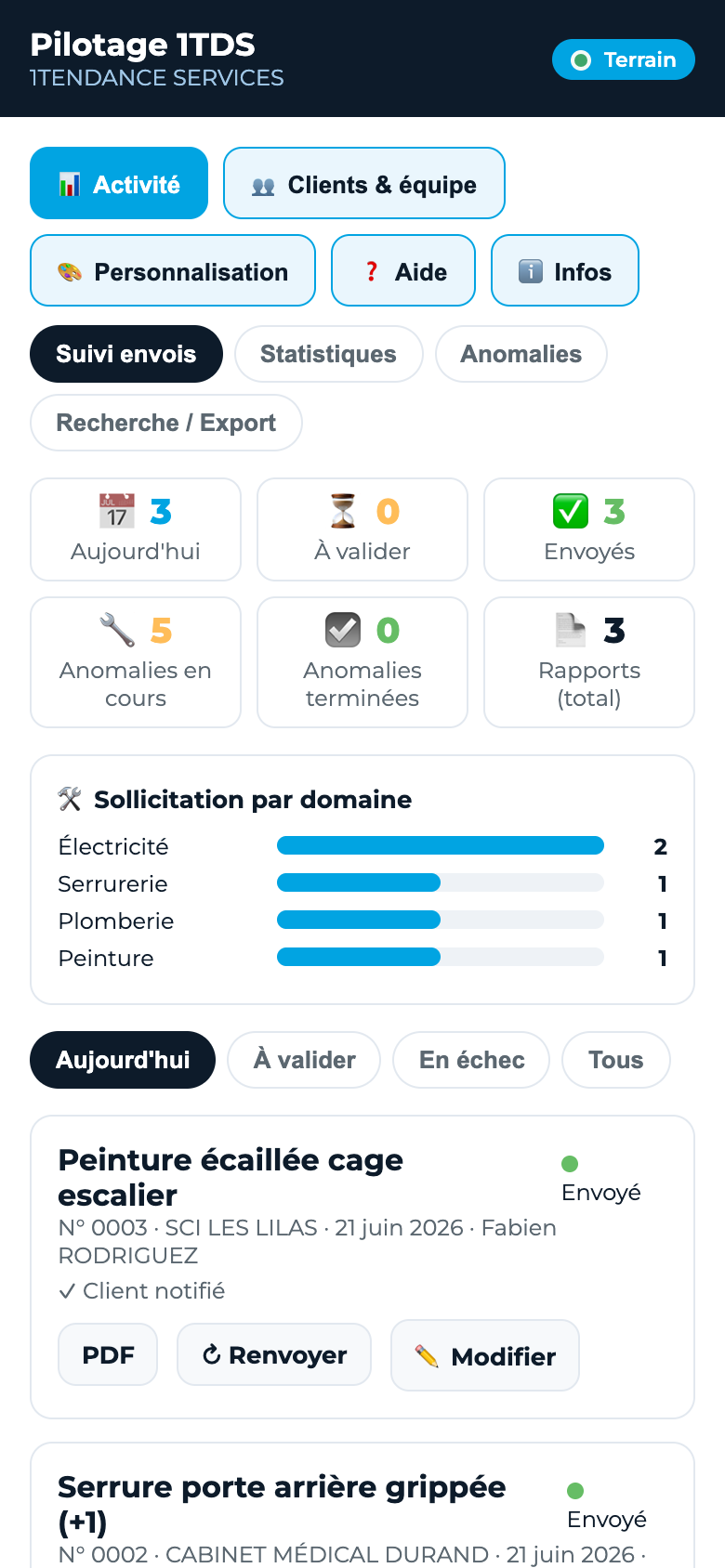 Aperçu de l'application Léon : tableau de pilotage des interventions